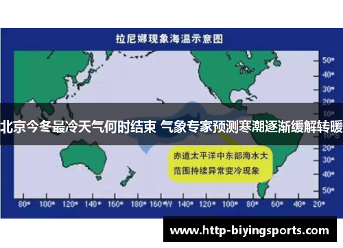 北京今冬最冷天气何时结束 气象专家预测寒潮逐渐缓解转暖