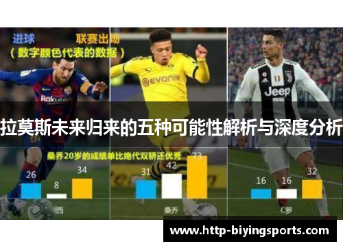 拉莫斯未来归来的五种可能性解析与深度分析 拉莫斯未来归来的五种可能性解析与深度分析