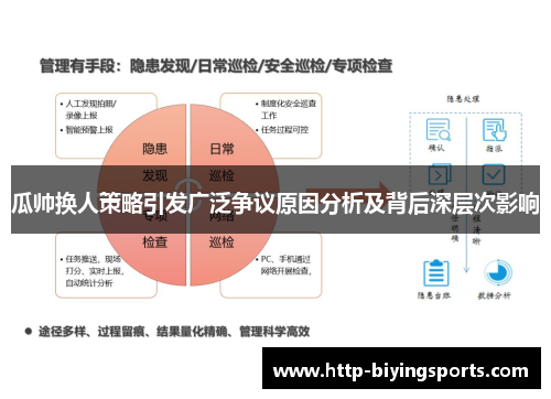 瓜帅换人策略引发广泛争议原因分析及背后深层次影响
