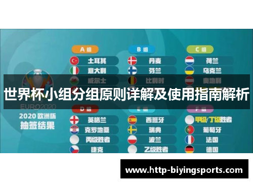 世界杯小组分组原则详解及使用指南解析