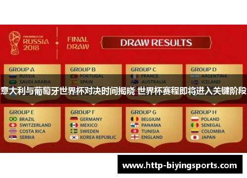 意大利与葡萄牙世界杯对决时间揭晓 世界杯赛程即将进入关键阶段 意大利与葡萄牙世界杯对决时间揭晓 世界杯赛程即将进入关键阶段