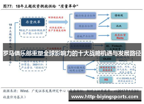 罗马俱乐部重塑全球影响力的十大战略机遇与发展路径