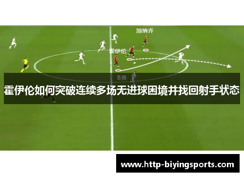 霍伊伦如何突破连续多场无进球困境并找回射手状态