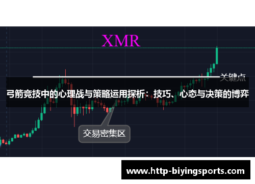 弓箭竞技中的心理战与策略运用探析:技巧、心态与决策的博弈 弓箭竞技中的心理战与策略运用探析:技巧、心态与决策的博弈