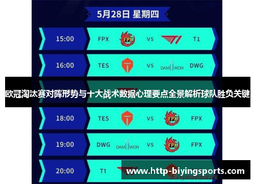 欧冠淘汰赛对阵形势与十大战术数据心理要点全景解析球队胜负关键