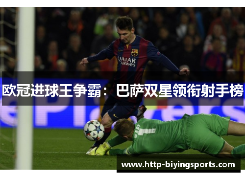 欧冠进球王争霸：巴萨双星领衔射手榜